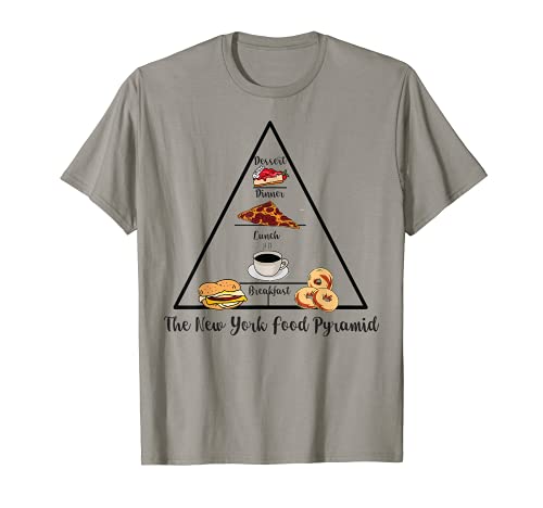 The Ultimate New York Foodie   Food Pyramid of Bagels, Pizza