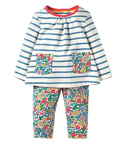 Toddler Baby Girls Clothing Set Cute Print Long Sleeve T Shirt and Pants pcs Outfits Set