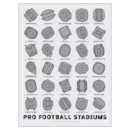 Pop Chart  Football Stadiums Scratch Off Poster  x Bucket List Print  Track Your Visits to All Pro Football Stadiums  Sports Wall Decor for Living Room or Dorm  % Made in the USA