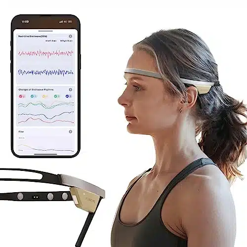 Flowtime Biosensing Meditation Headband   Brain Tracker for Neurofeedback Training at Home   Heart Rate, Breath, HRV, Stress, Flow, Alpha, Theta, Beta, Gamma Wave Breakdowns